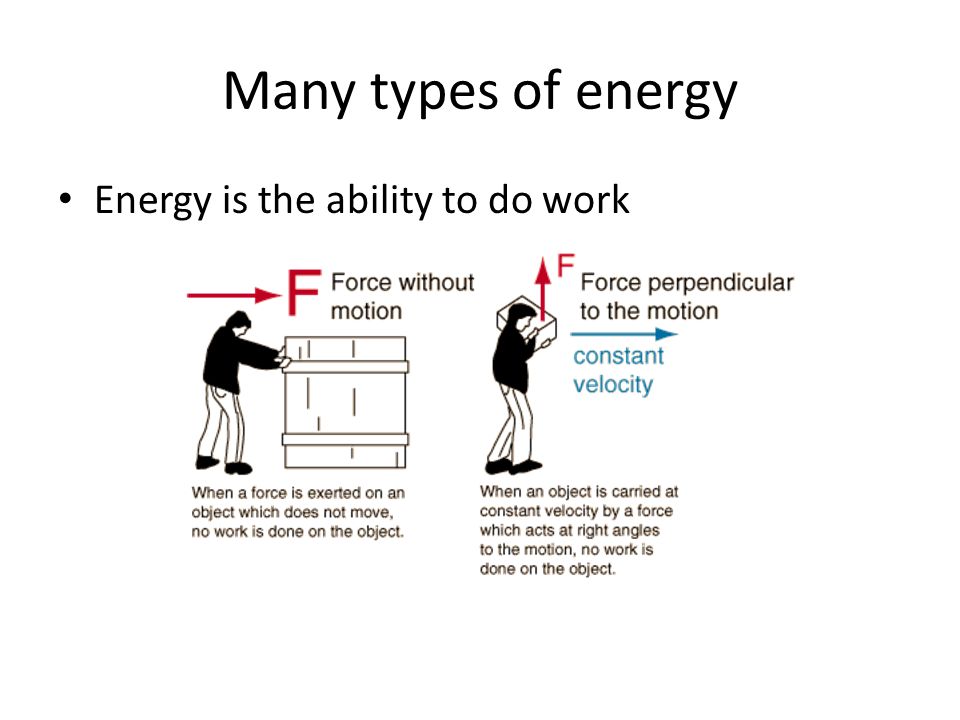 Many types of energy Energy is the ability to do work