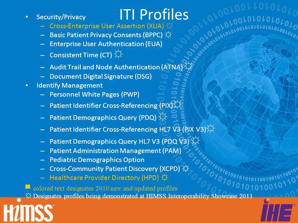 ITI Profiles Security/Privacy Cross-Enterprise User Assertion (XUA) ☼