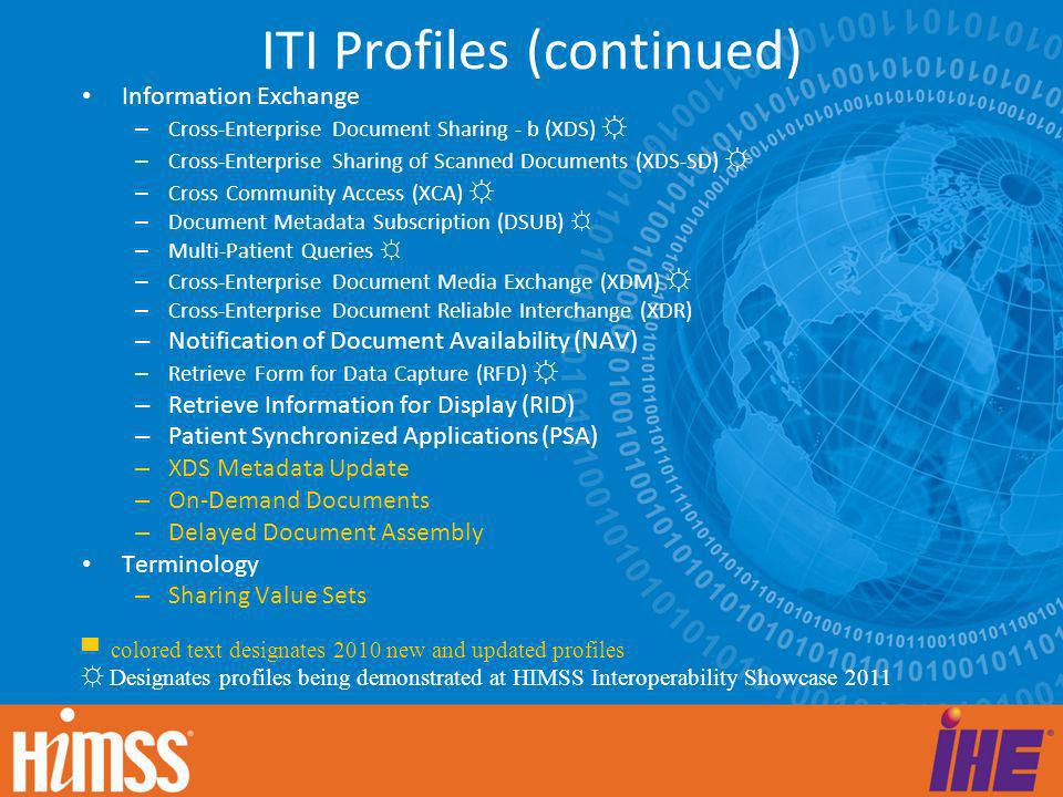 ITI Profiles (continued)