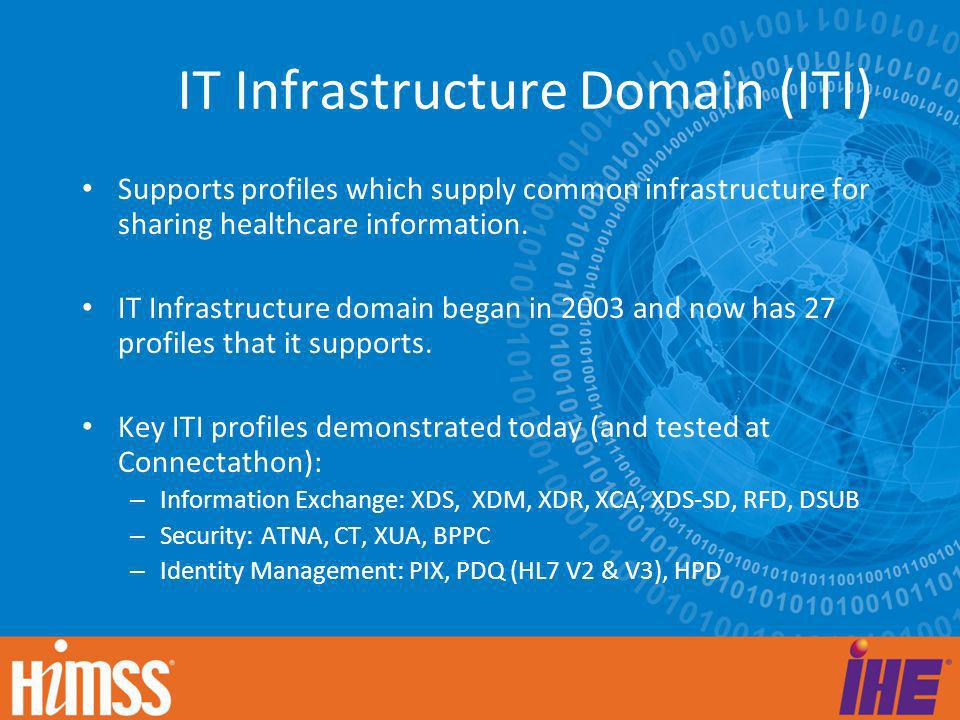 IT Infrastructure Domain (ITI)