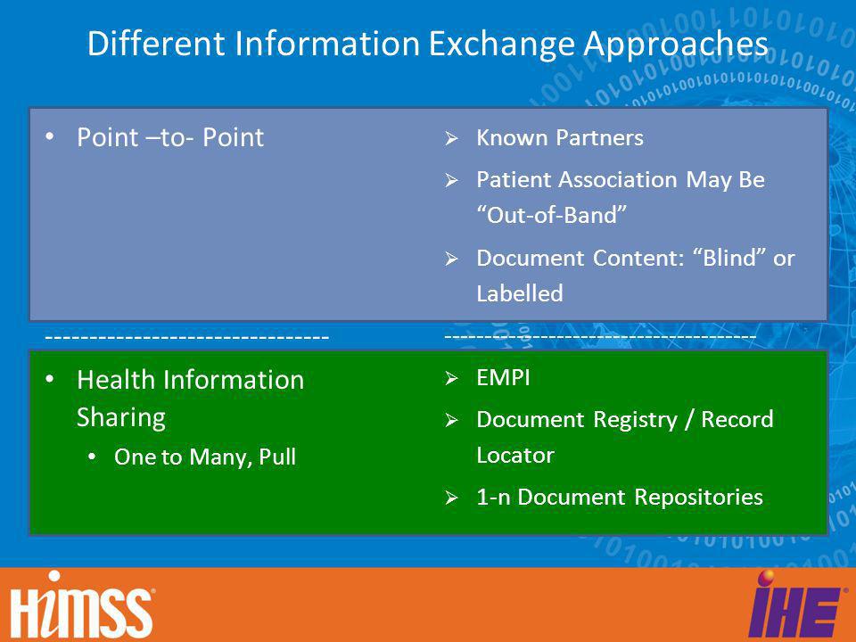 Different Information Exchange Approaches