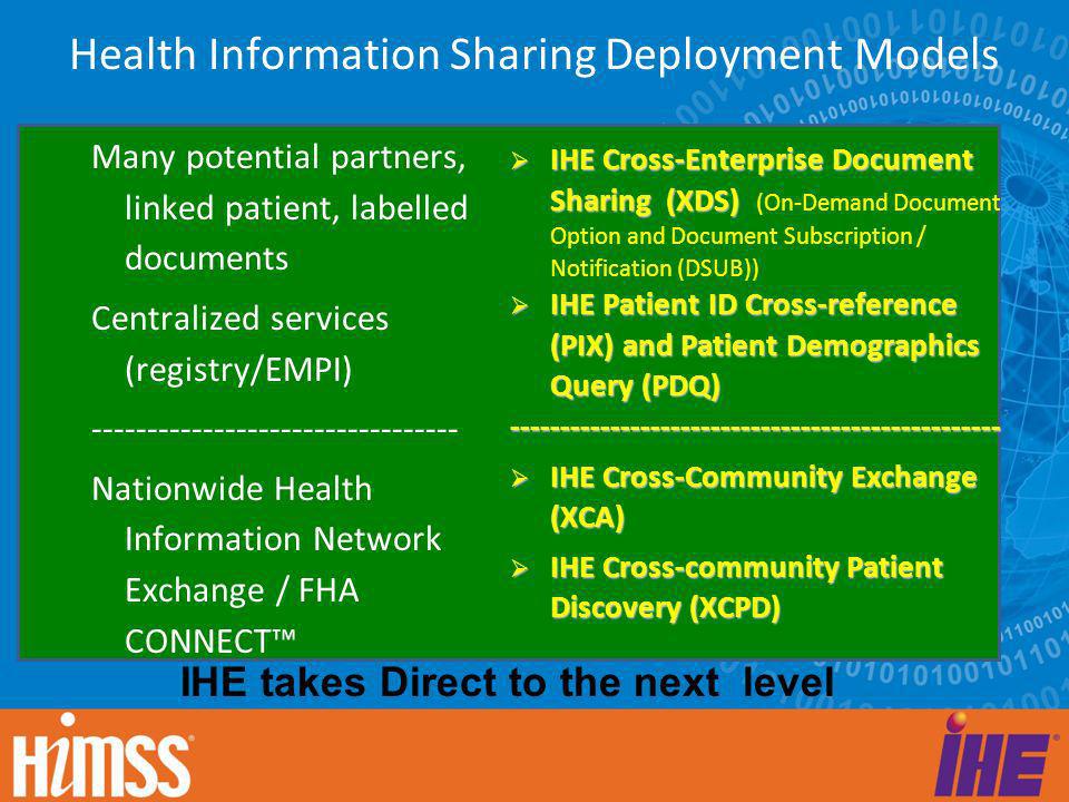 Health Information Sharing Deployment Models