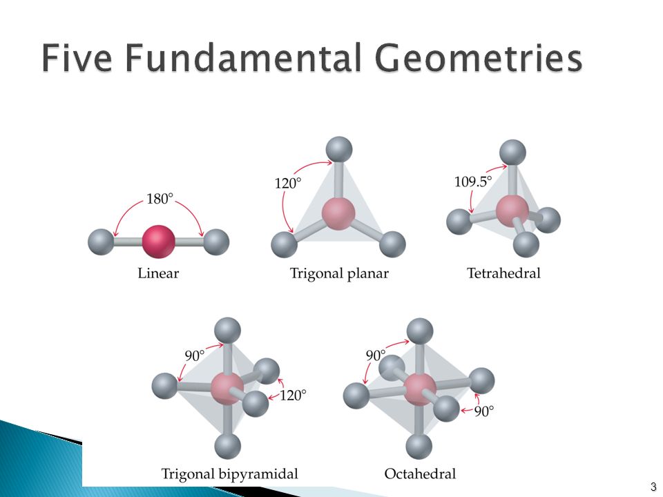 Presentation on theme: "Molecular Geometry and Bonding Theories"-...