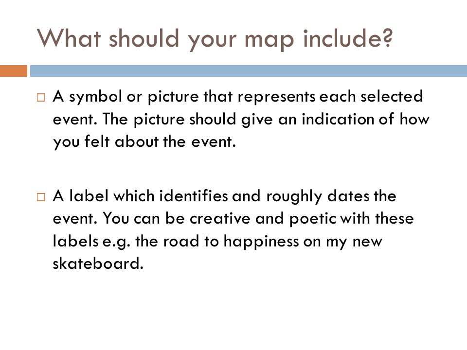 What should your map include