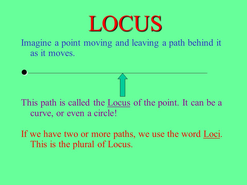 LOCUS Imagine a point moving and leaving a path behind it as it moves. •