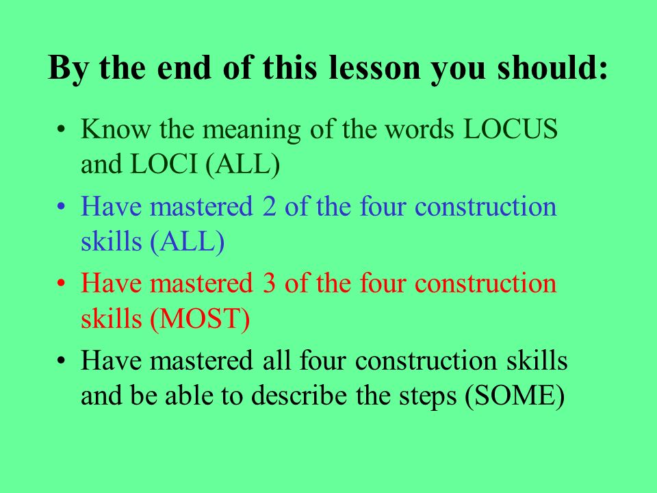 By the end of this lesson you should: