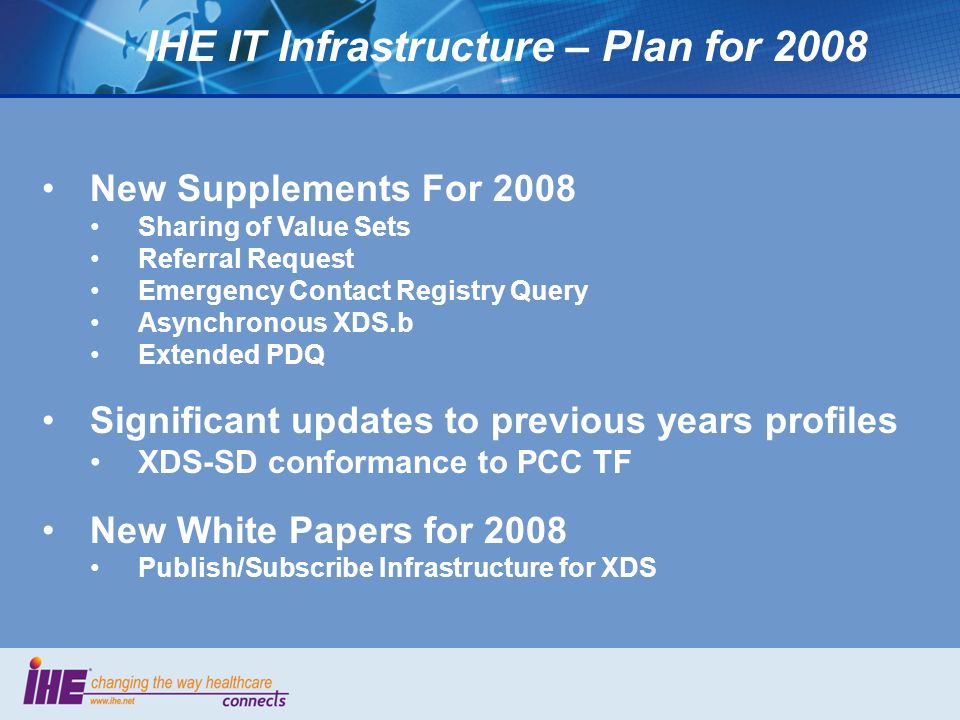 IHE IT Infrastructure – Plan for 2008