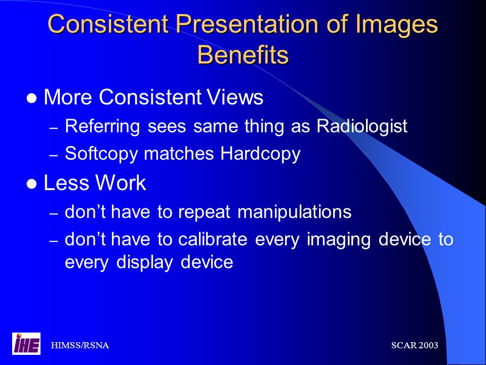 Consistent Presentation of Images Benefits