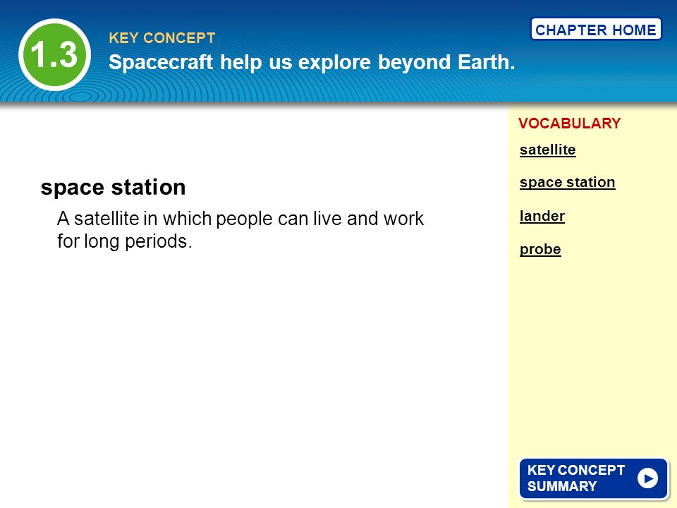 1.3 space station Spacecraft help us explore beyond Earth.