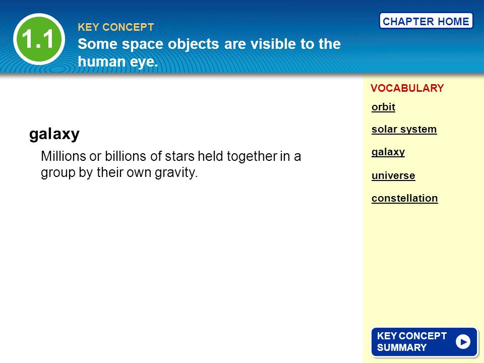 1.1 galaxy Some space objects are visible to the human eye.