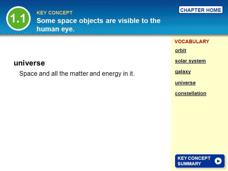 1.1 universe Some space objects are visible to the human eye.