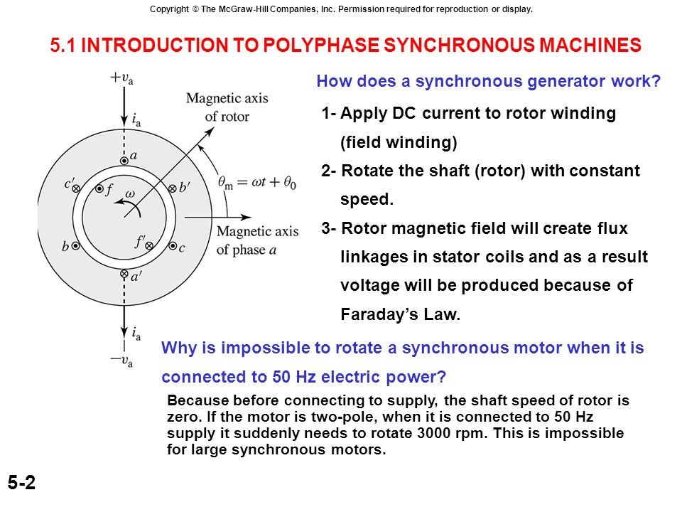 A Polyphase Synchronous Motor Has Three Stator Windings That Are?