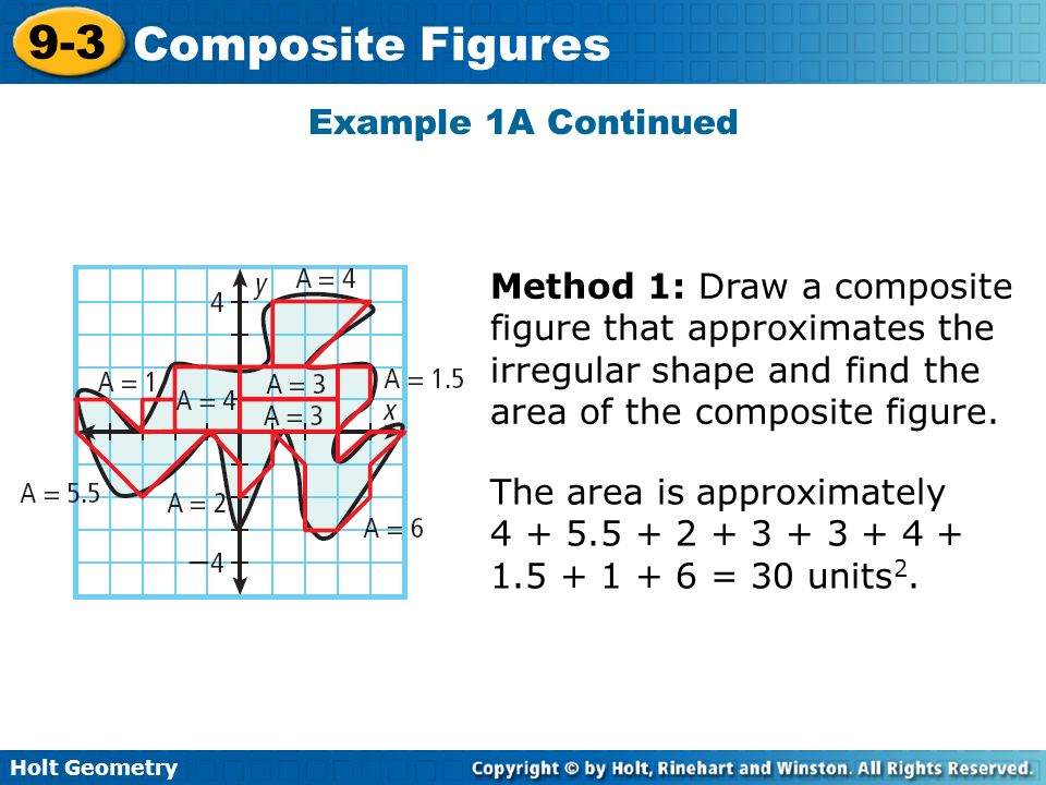 Example 1A Continued Method 1: Draw a composite figure that approximates the irregular shape and find the area of the composite figure.