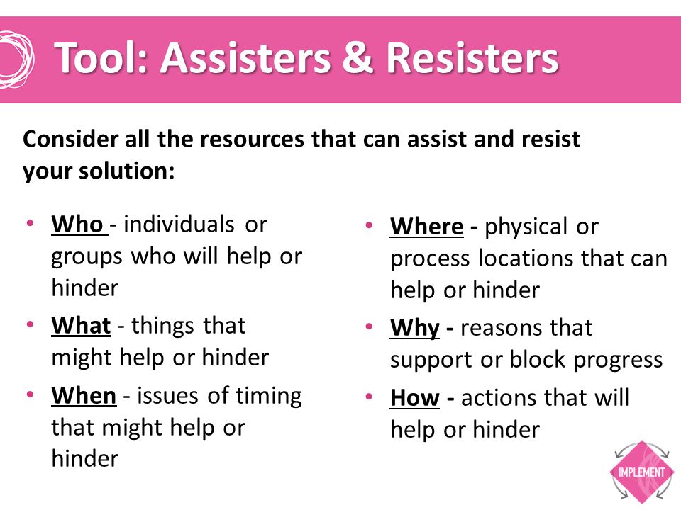 Tool: Assisters & Resisters
