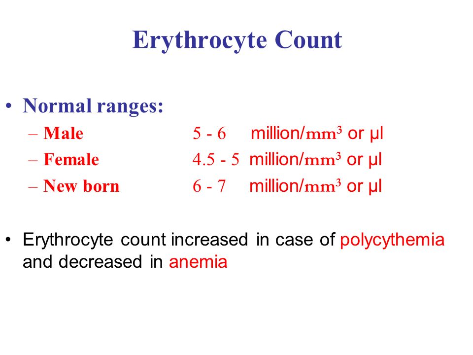 Erythrocyte Count Normal ranges: Male million/mm3 or μl