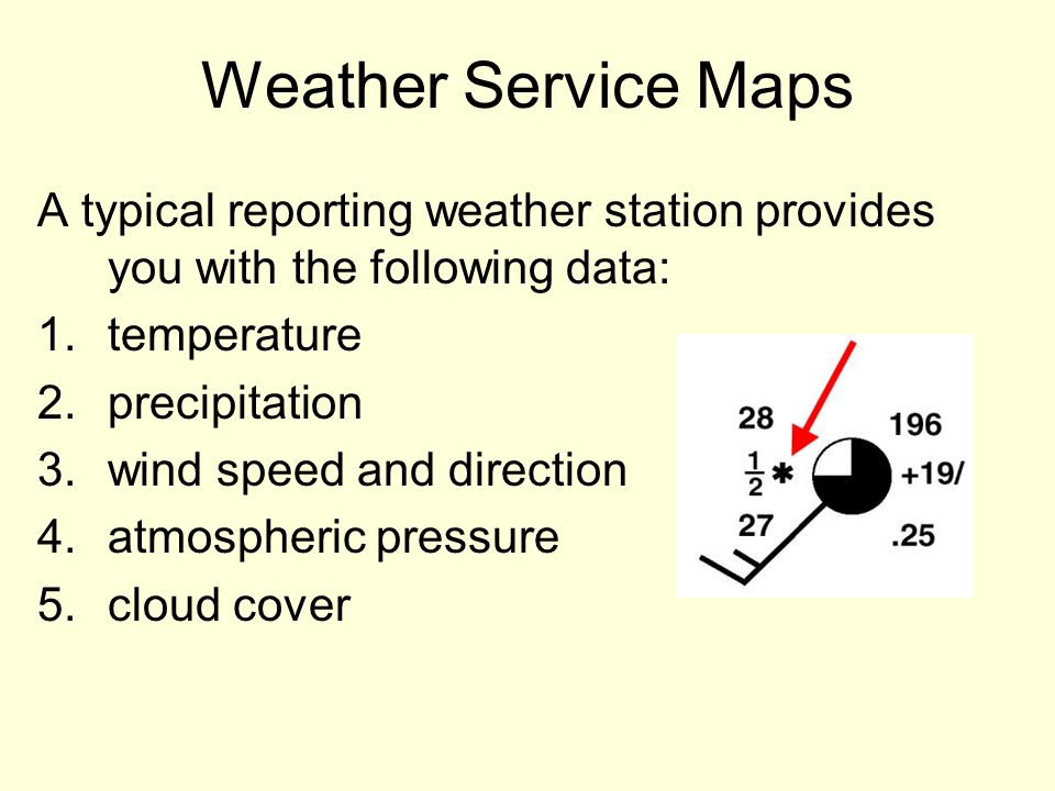Weather Service Maps A typical reporting weather station provides you with the following data: temperature.