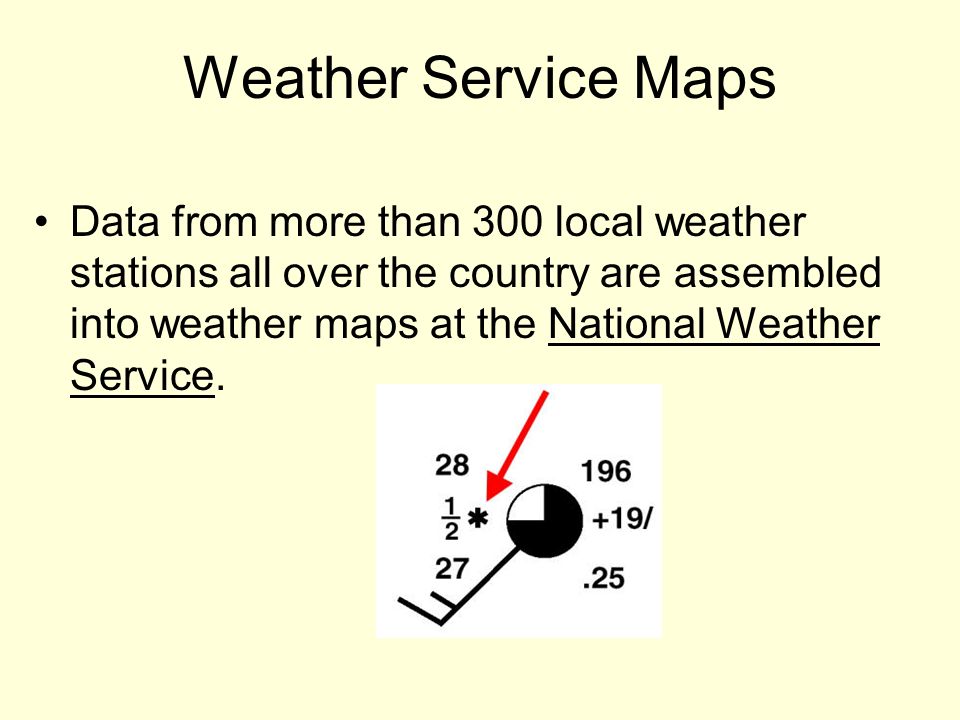 Weather Service Maps