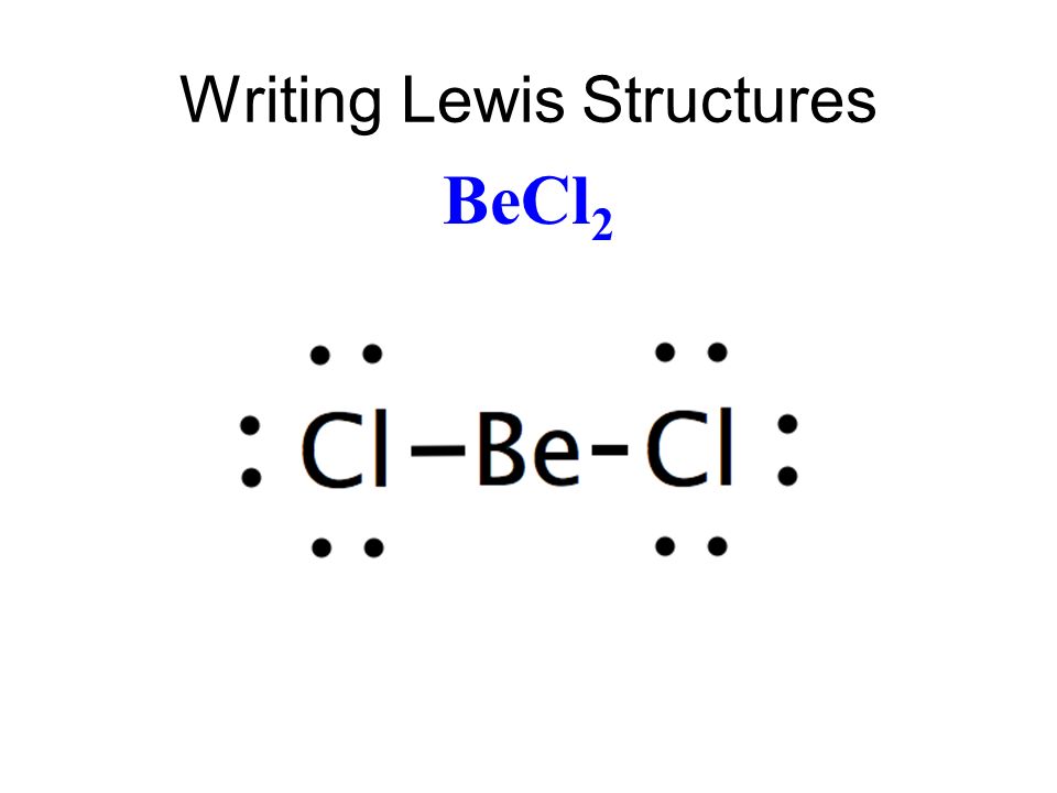 Writing Lewis Structures.