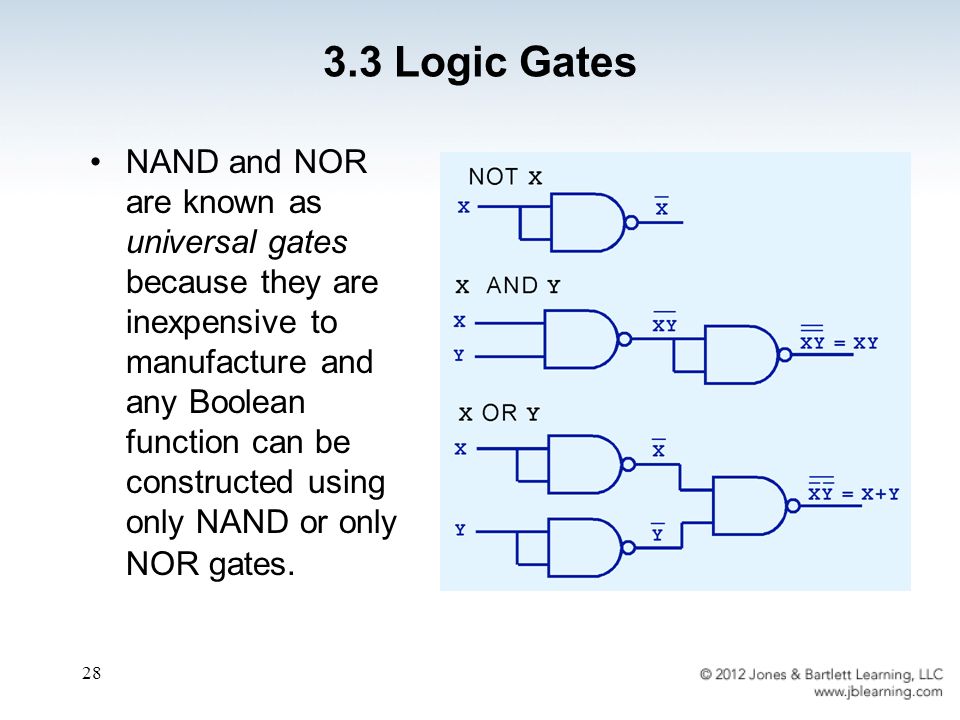 3.3 Logic Gates