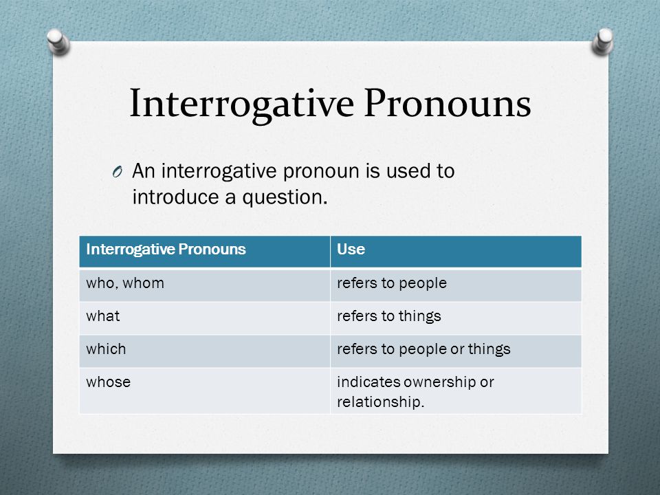 Interrogatives and Demonstratives - ppt video online download