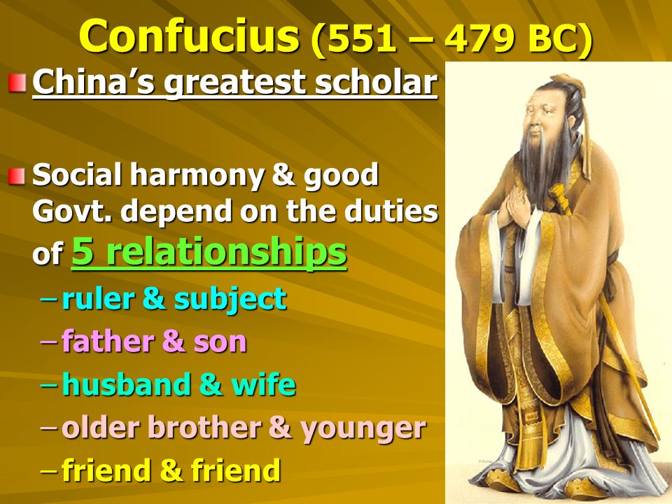 Confucius (551 – 479 BC) China’s greatest scholar