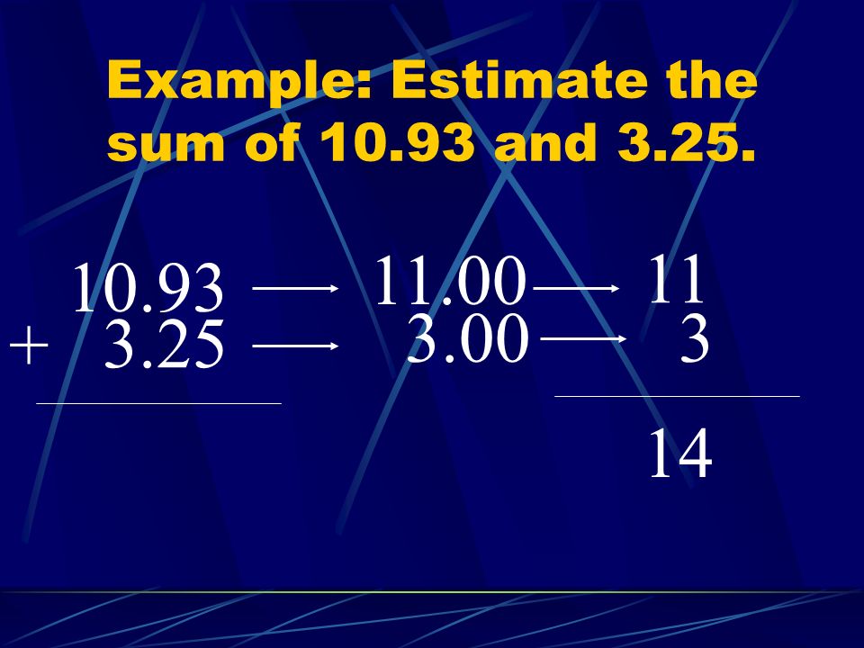 Example: Estimate the sum of and 3.25.