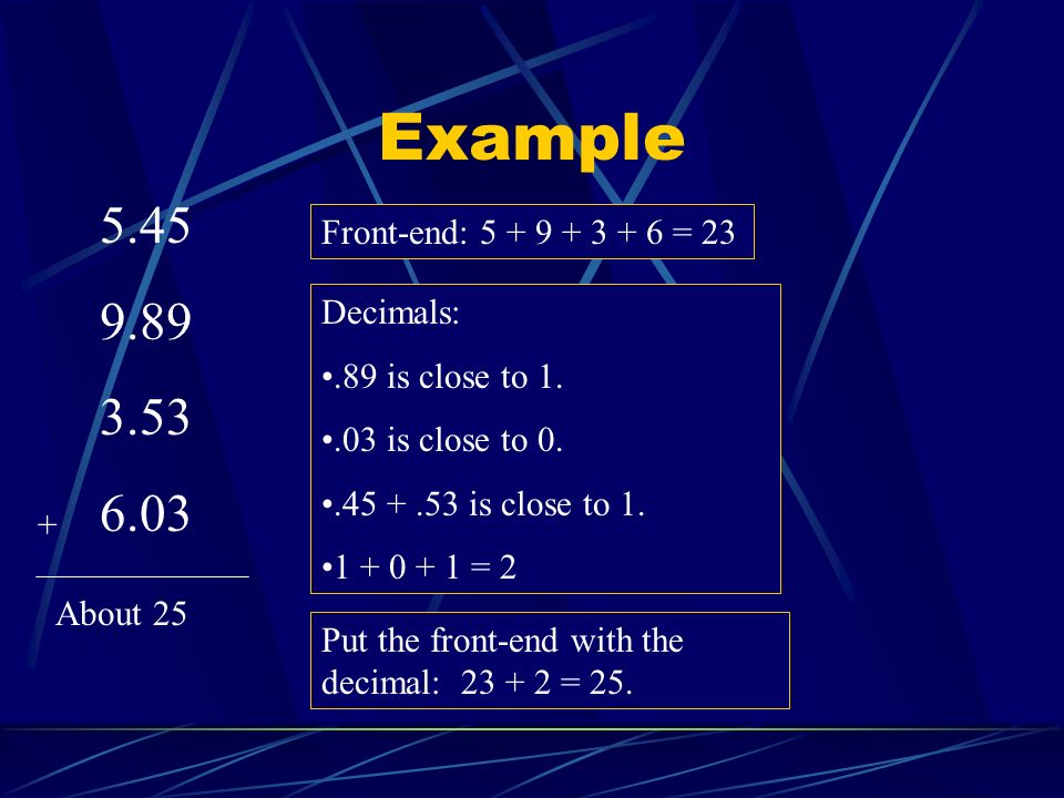 Example Front-end: = 23 Decimals: