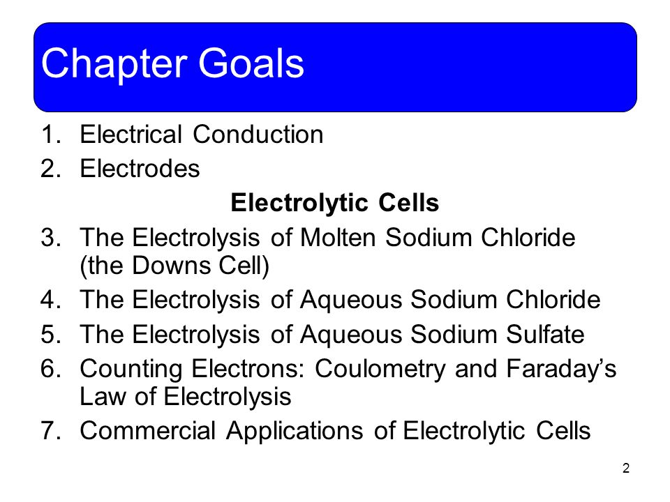electrolysis of aqueous nacl