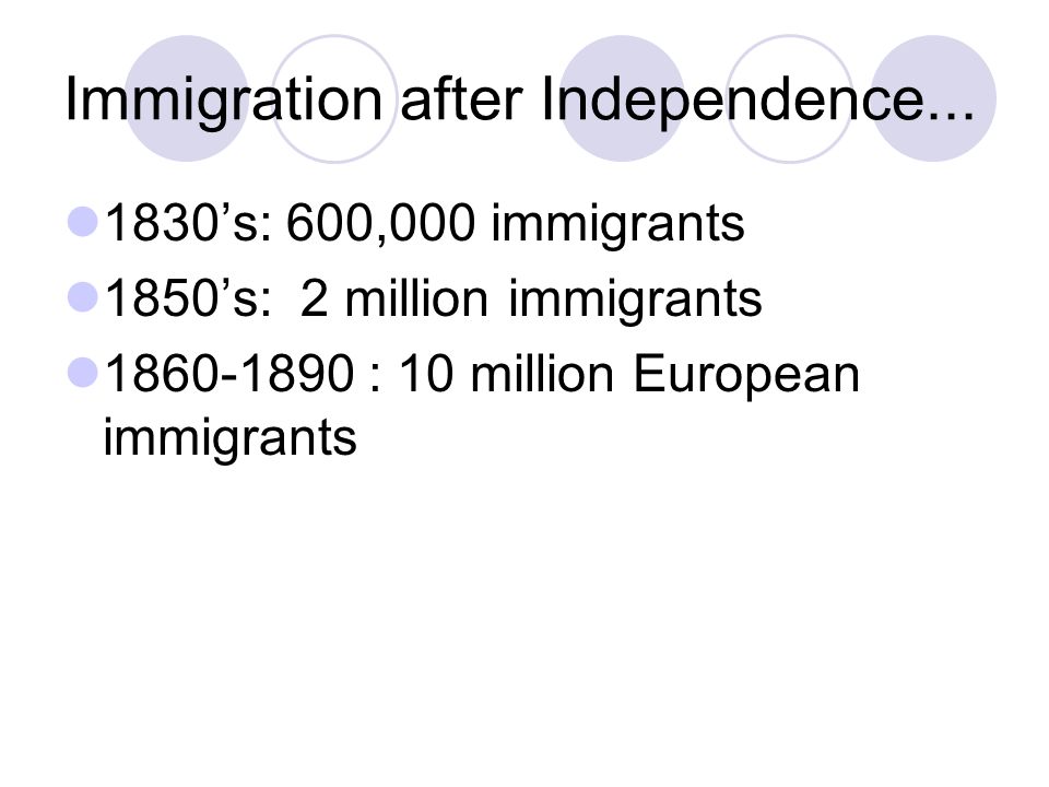 Immigration after Independence...