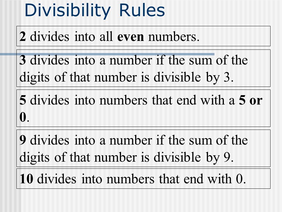 Divisibility Rules 2 divides into all even numbers.