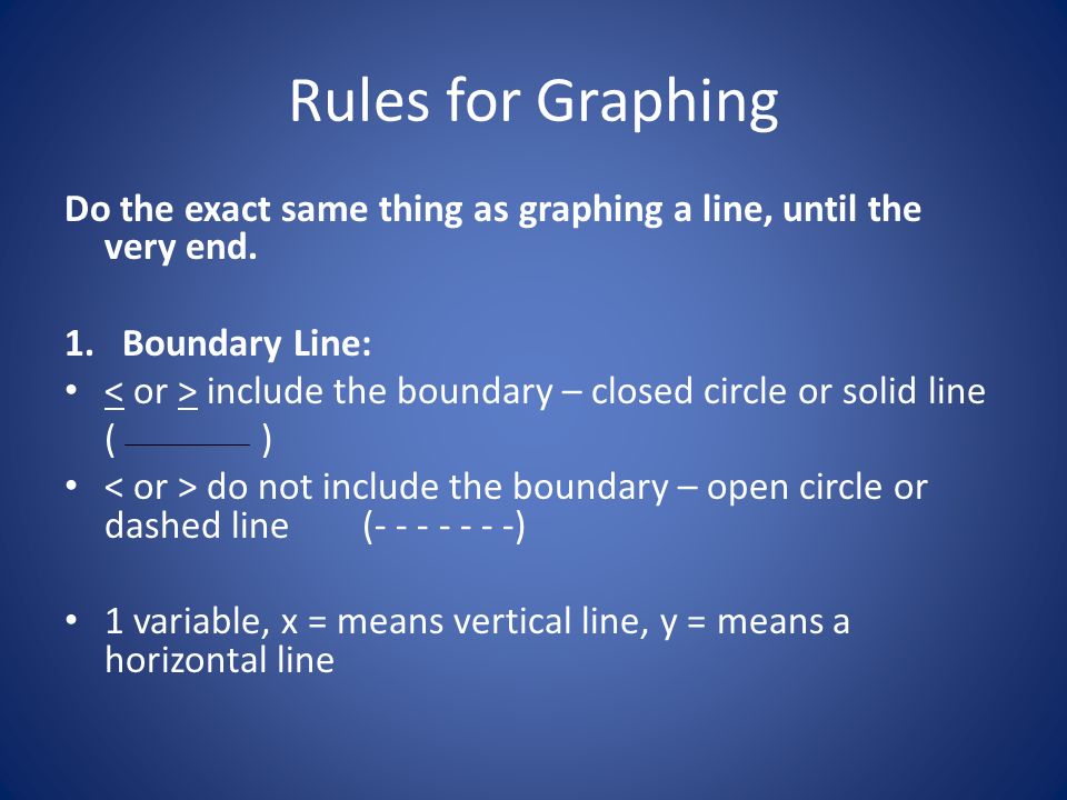 Rules for Graphing Do the exact same thing as graphing a line, until the very end. 1. Boundary Line:
