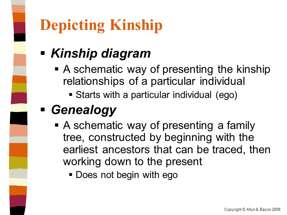 Kinship Chart Key