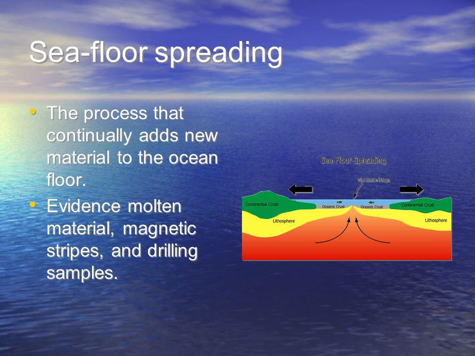 Sea Floor Spreading Ppt Video Online Download