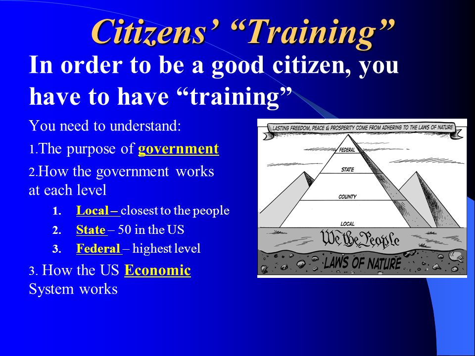 Citizens’ Training In order to be a good citizen, you have to have training You need to understand: