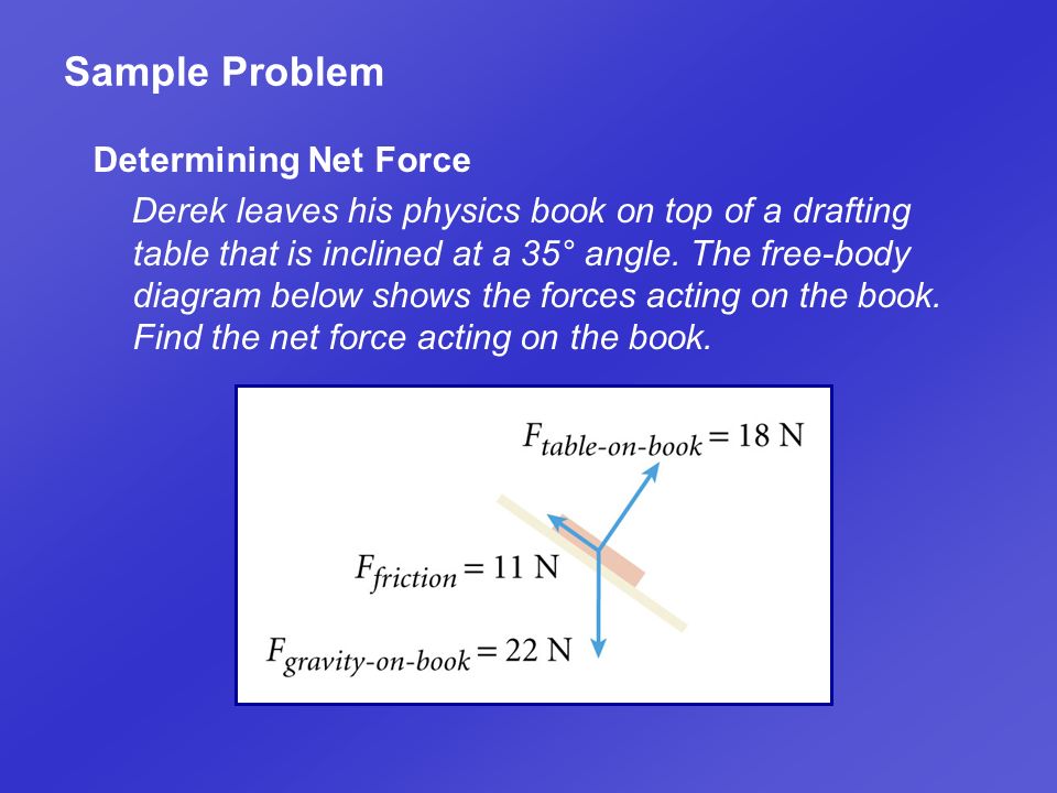 Sample Problem Determining Net Force