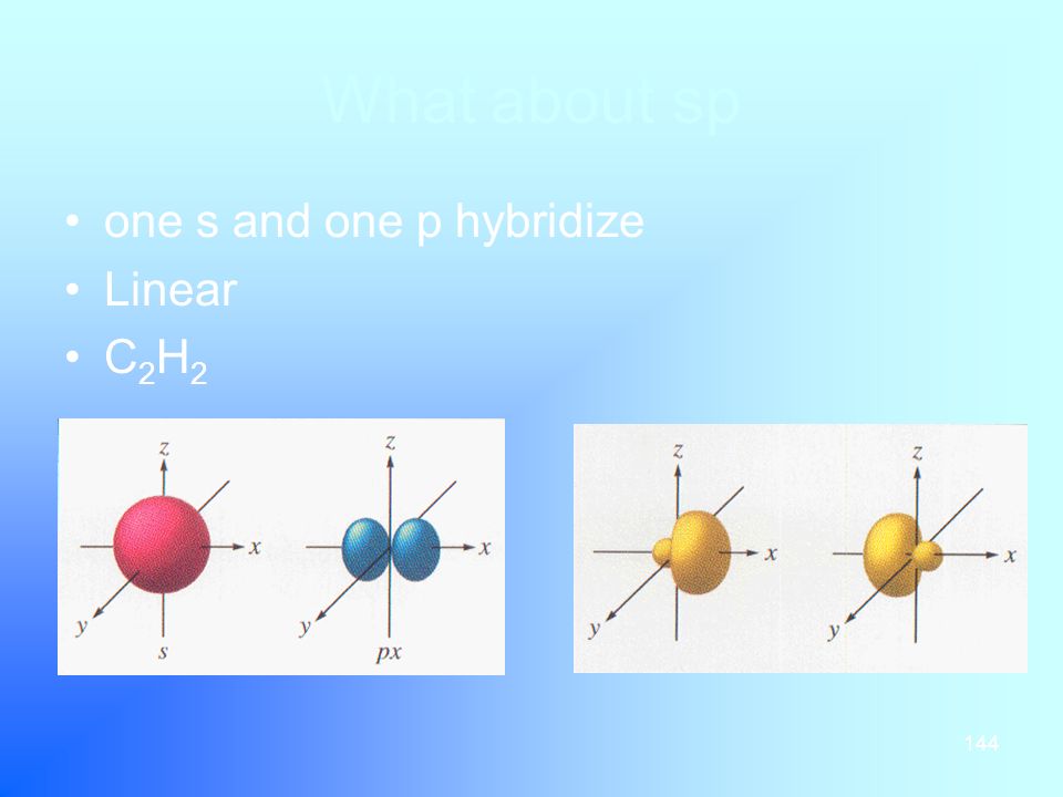 Chapter 7 Chemical Bonding Ppt Download