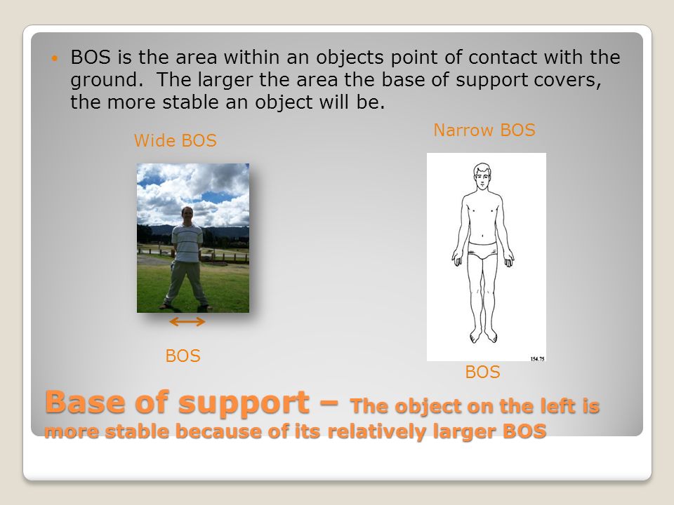 BOS is the area within an objects point of contact with the ground