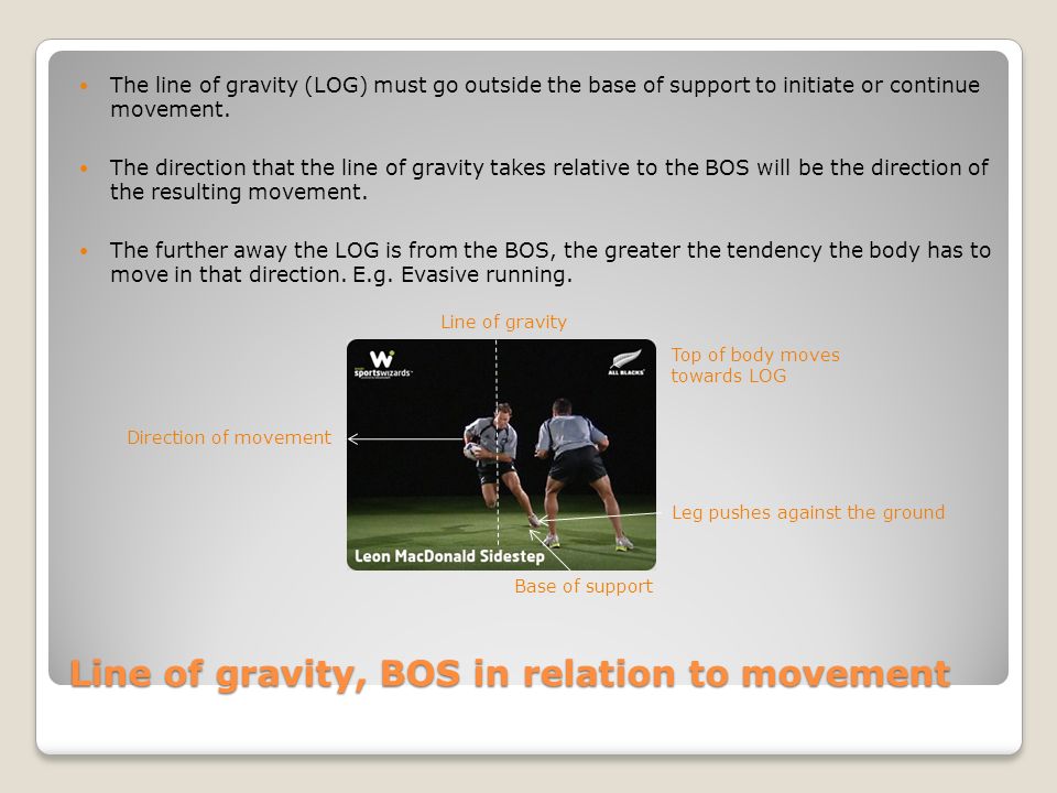 Line of gravity, BOS in relation to movement