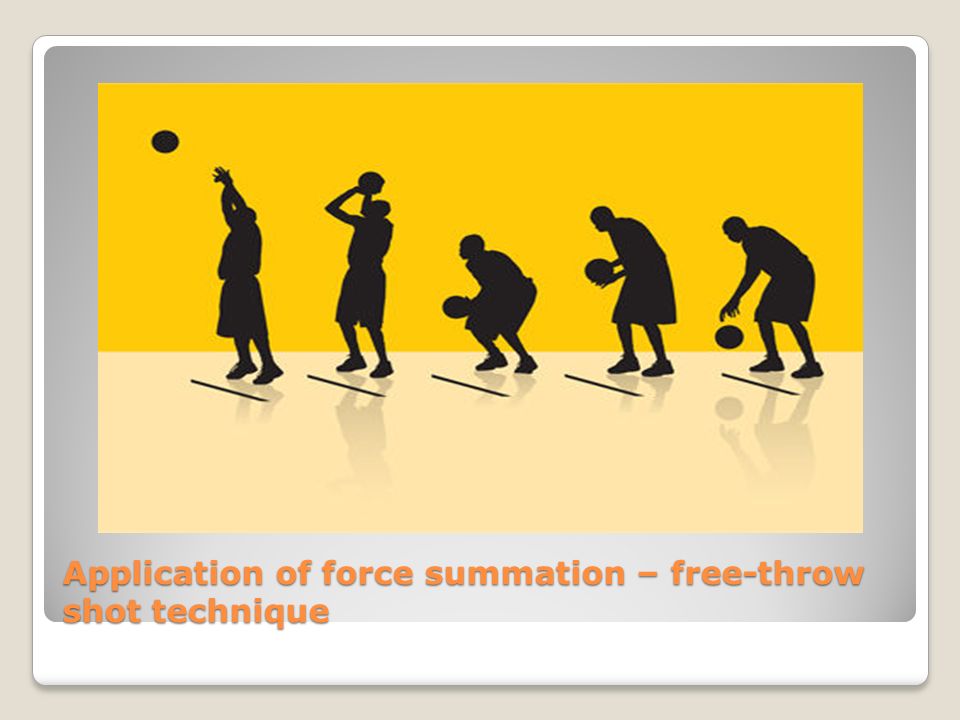 Application of force summation – free-throw shot technique