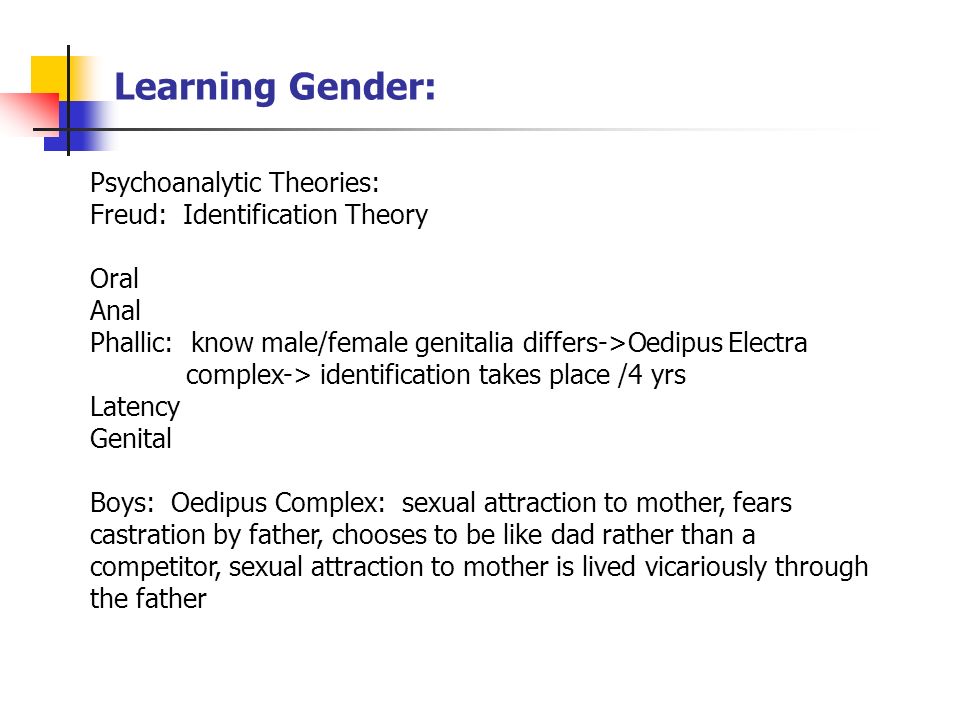 gender socialization theory