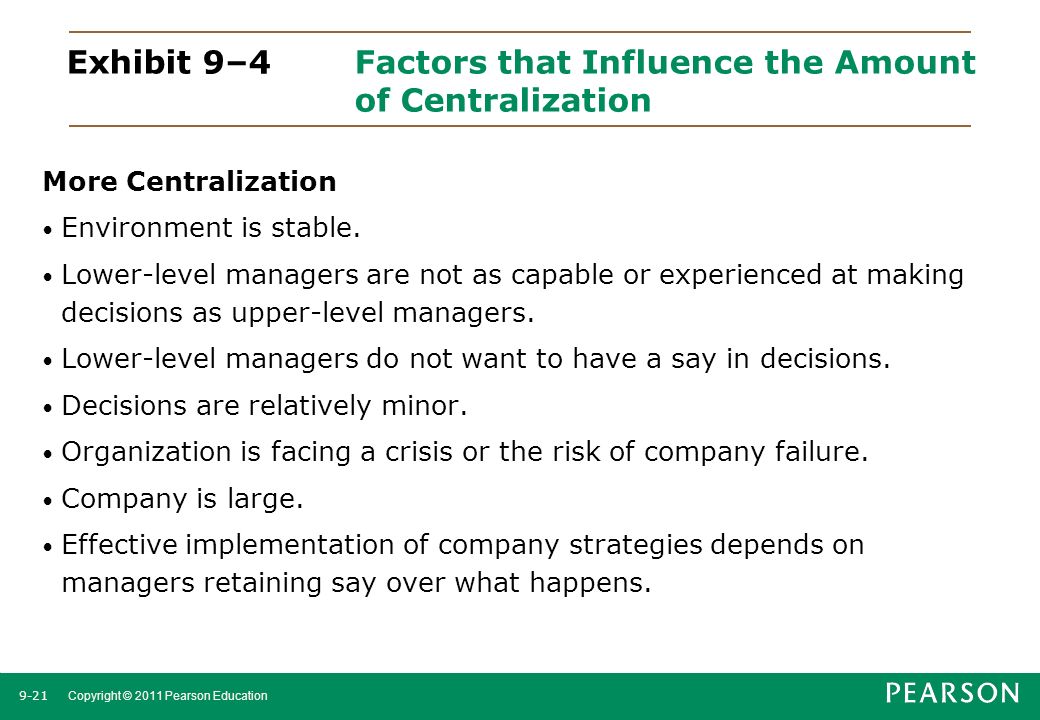 Exhibit 9–4 Factors that Influence the Amount of Centralization