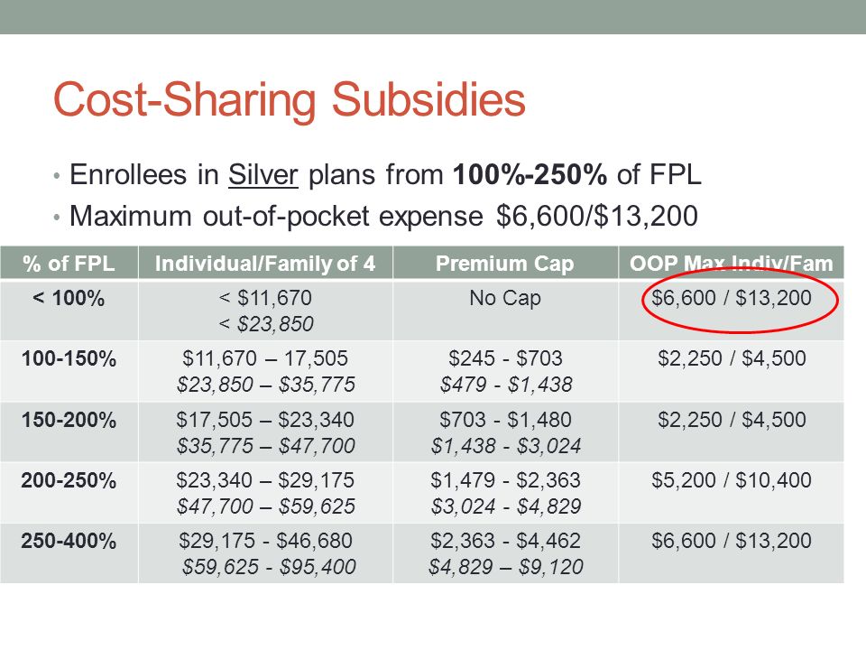 5200 Subsidy Program 2025