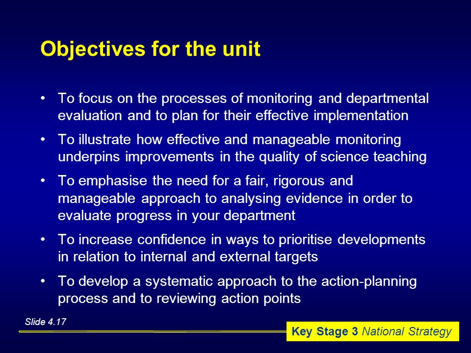 Objectives for the unit