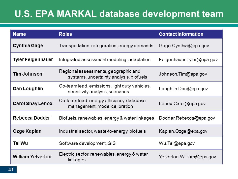 U.S. EPA MARKAL database development team