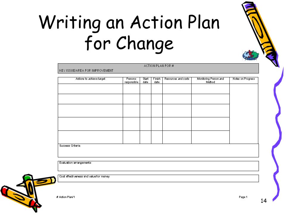 Writing an Action Plan for Change
