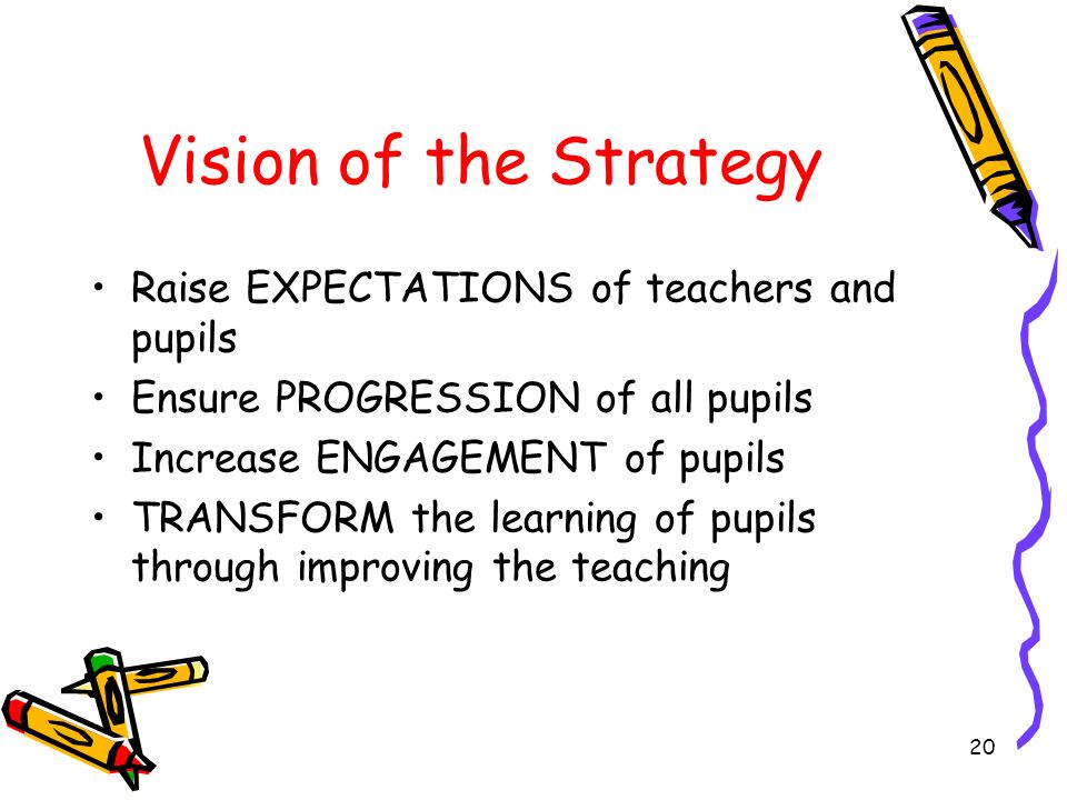 Vision of the Strategy Raise EXPECTATIONS of teachers and pupils