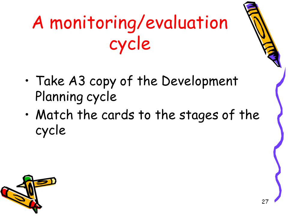 A monitoring/evaluation cycle