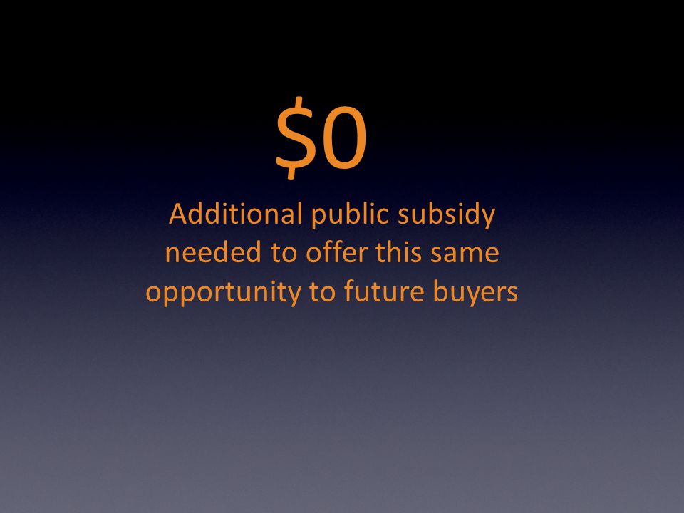 $0 Additional public subsidy needed to offer this same opportunity to future buyers