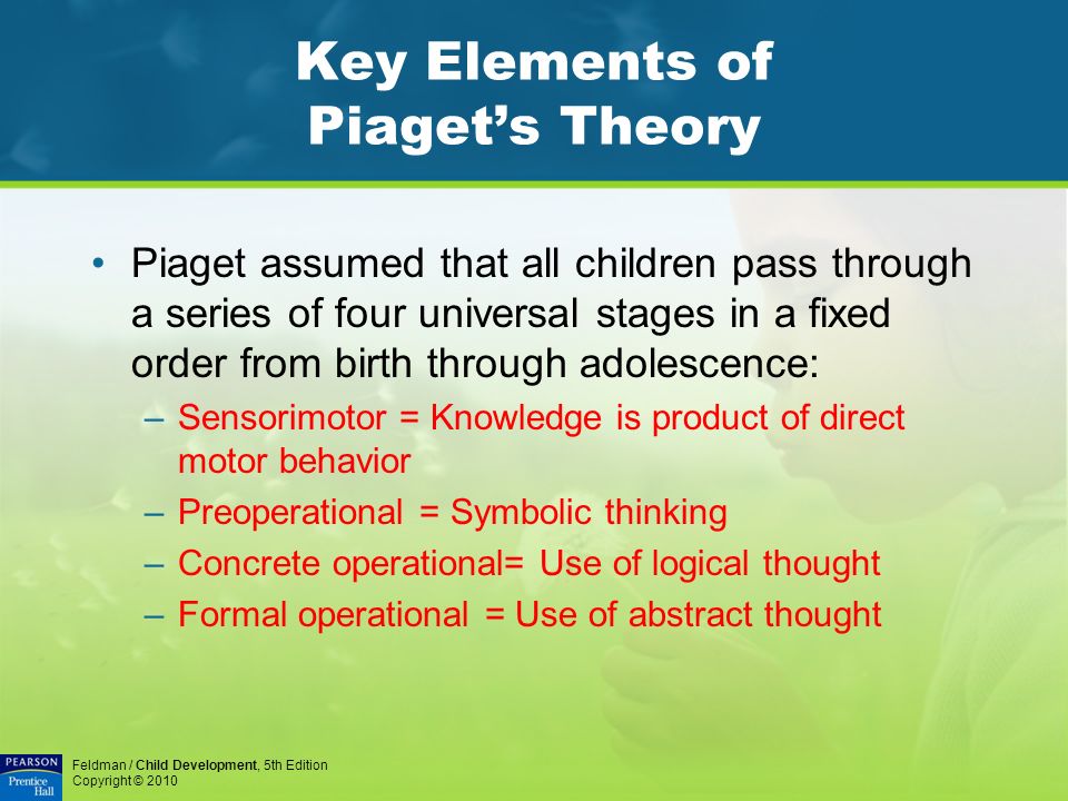 Piaget S Stages Of Cognitive Development Chart Pdf