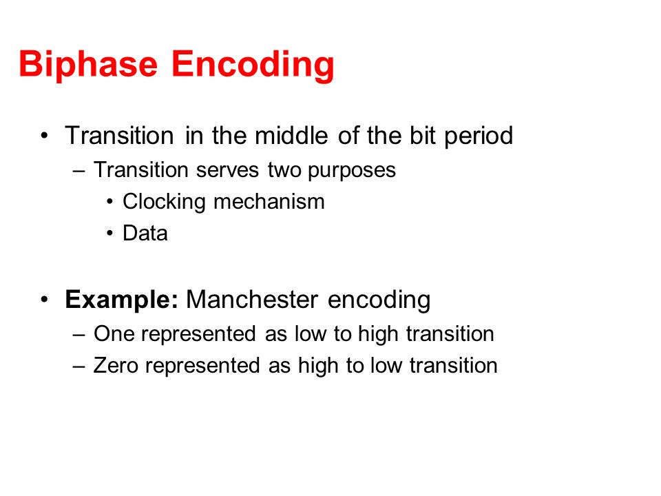 Biphase Encoding Transition in the middle of the bit period
